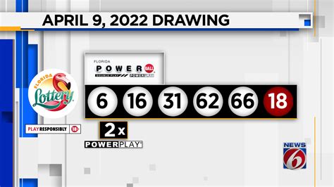powerball va winning numbers|Powerball Info & Past Winning Numbers .